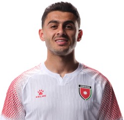 	Mohammad Abu Zrayq 	